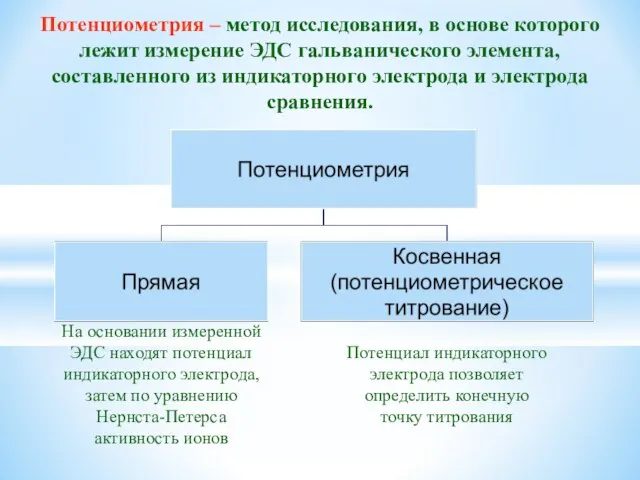 Потенциометрия – метод исследования, в основе которого лежит измерение ЭДС гальванического