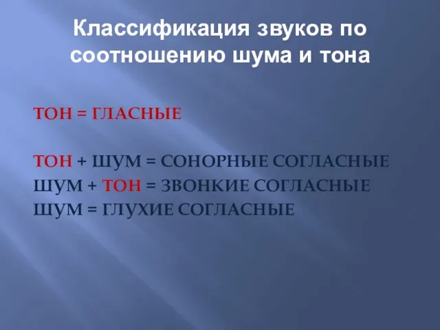 Классификация звуков по соотношению шума и тона ТОН = ГЛАСНЫЕ ТОН