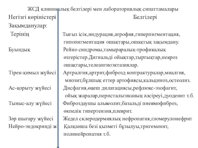ЖСД клиникалық белгілері мен лабораториялық сипаттамалары Негізгі көріністері Белгілері Зақымданулар: Терінің