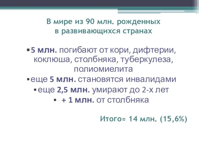 В мире из 90 млн. рожденных в развивающихся странах 5 млн.