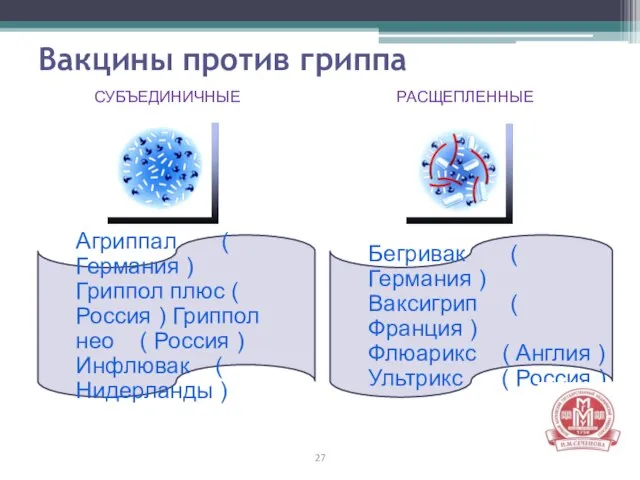 Вакцины против гриппа Агриппал ( Германия ) Гриппол плюс ( Россия