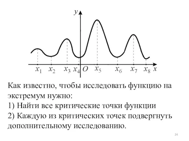 Как известно, чтобы исследовать функцию на экстремум нужно: 1) Найти все