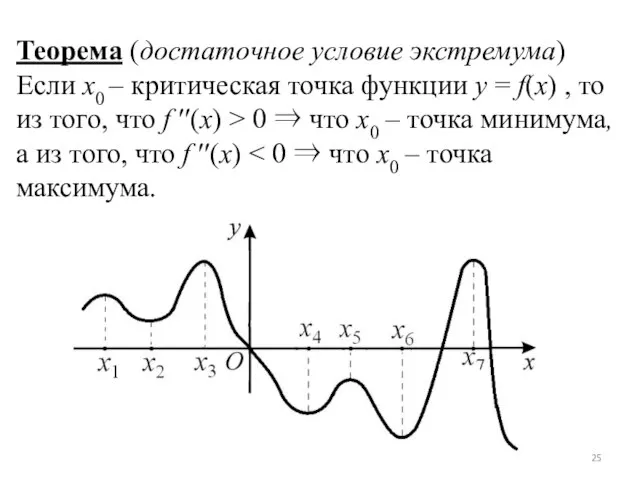 Теорема (достаточное условие экстремума) Если x0 – критическая точка функции y