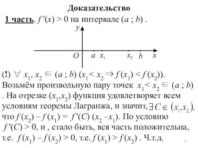 Доказательство 1 часть. f ′(x) > 0 на интервале (a ;