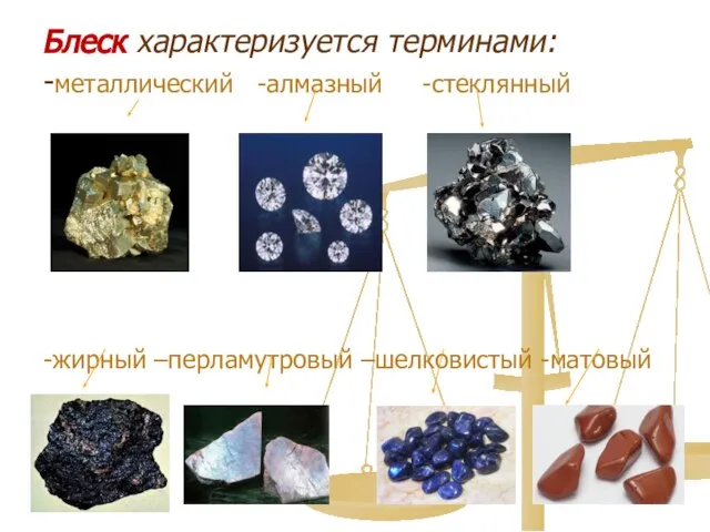 Блеск характеризуется терминами: -металлический -алмазный -стеклянный -жирный –перламутровый –шелковистый -матовый