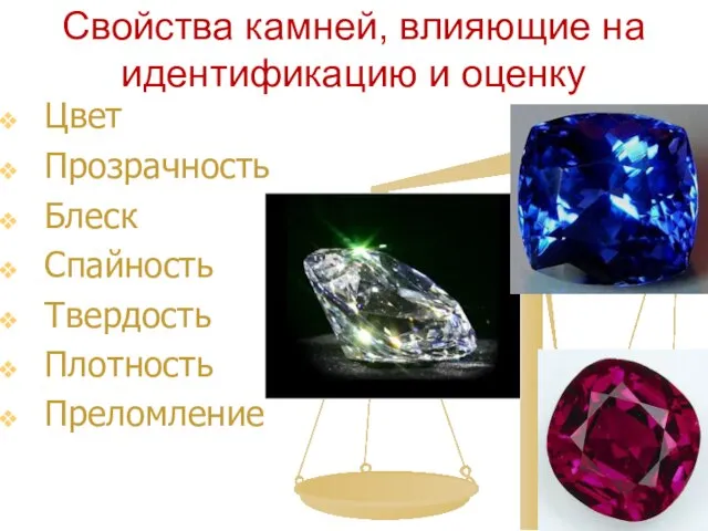 Свойства камней, влияющие на идентификацию и оценку Цвет Прозрачность Блеск Спайность Твердость Плотность Преломление