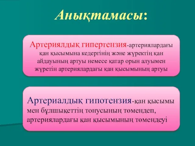 . Анықтамасы: Артериялдық гипертензия-артериялардағы қан қысымына кедергінің және жүректің қан айдауының