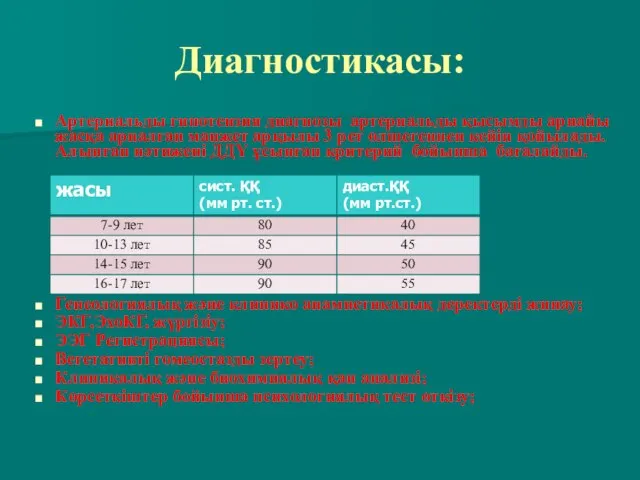 Диагностикасы: Артериальды гипотензия диагнозы артериальды қысымды арнайы жасқа арналған манжет арқылы