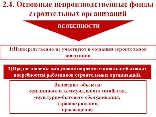 2.4. Основные непроизводственные фонды строительных организаций Включают объекты: жилищного и коммунального