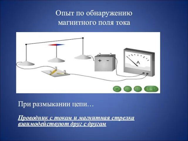 Опыт по обнаружению магнитного поля тока При размыкании цепи… Проводник с