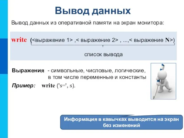 Вывод данных Вывод данных из оперативной памяти на экран монитора: write