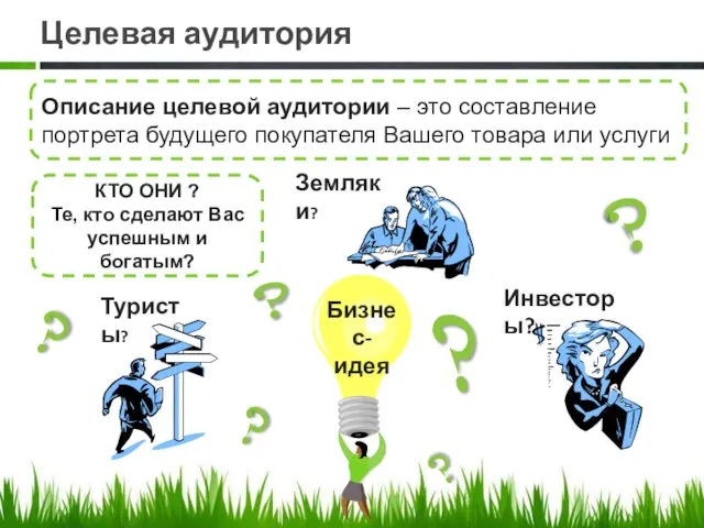 Целевая аудитория Описание целевой аудитории – это составление портрета будущего покупателя