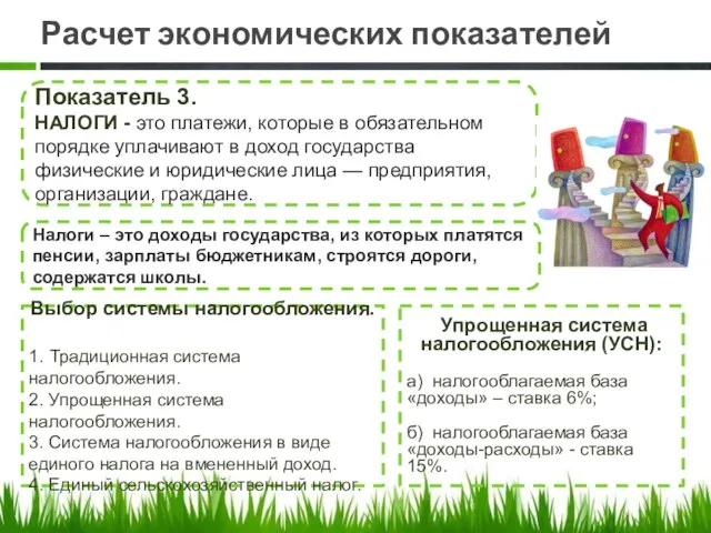 Расчет экономических показателей Показатель 3. НАЛОГИ - это платежи, которые в