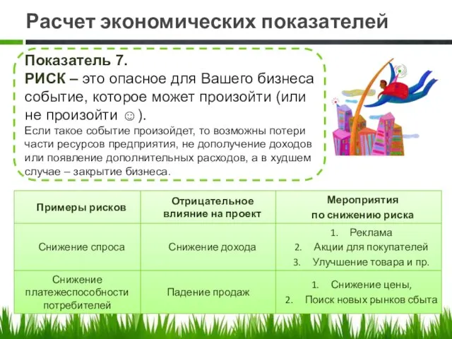 Расчет экономических показателей Показатель 7. РИСК – это опасное для Вашего