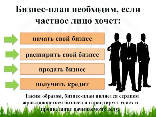 Бизнес-план необходим, если частное лицо хочет: расширить свой бизнес продать бизнес