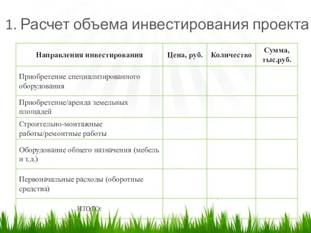 1. Расчет объема инвестирования проекта