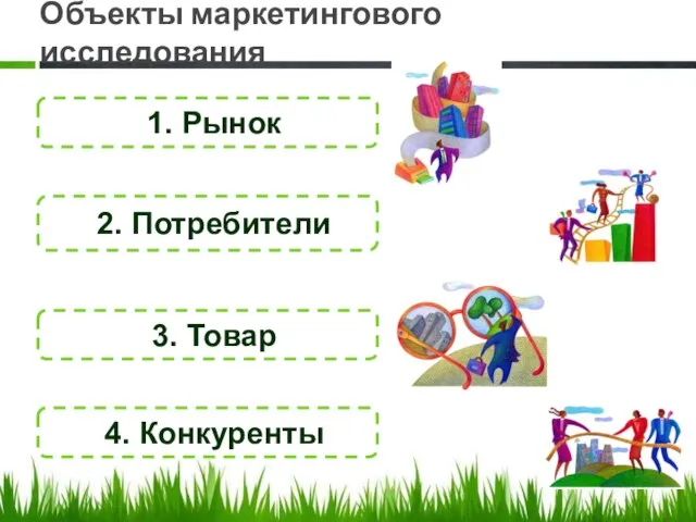 Объекты маркетингового исследования 1. Рынок 2. Потребители 3. Товар 4. Конкуренты