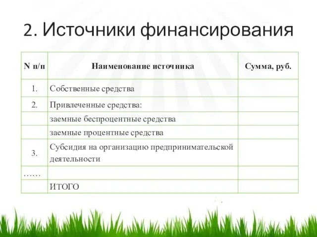 2. Источники финансирования