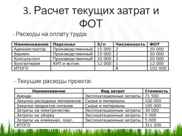 3. Расчет текущих затрат и ФОТ - Расходы на оплату труда: - Текущие расходы проекта: