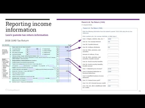 Lexi’s parents tax return information Reporting income information 2018 1040 Tax Return