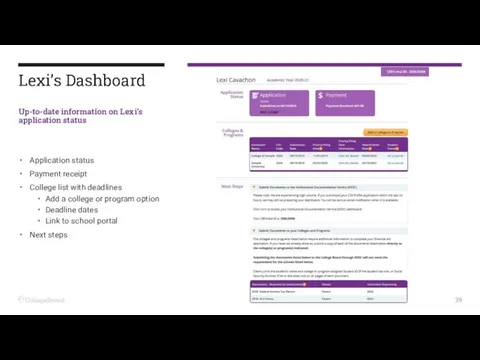 Lexi’s Dashboard Up-to-date information on Lexi’s application status Application status Payment