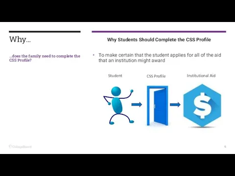 Why Students Should Complete the CSS Profile To make certain that