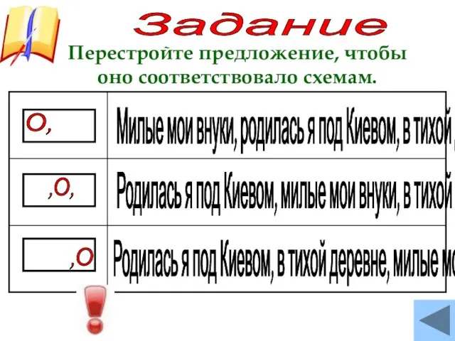 Перестройте предложение, чтобы оно соответствовало схемам. Задание О, ,О, ,О Милые