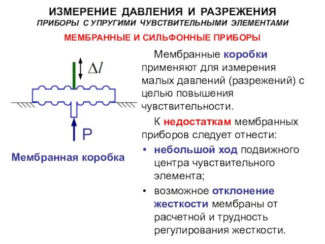 МЕМБРАННЫЕ И СИЛЬФОННЫЕ ПРИБОРЫ Мембранные коробки применяют для измерения малых давлений