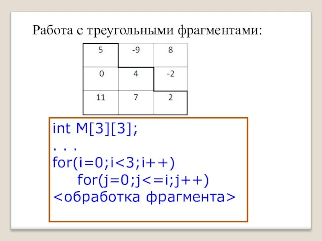 Работа с треугольными фрагментами: i=0 j=0 i=1 j=0,1 i=2 j=0,2 int