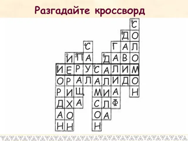 Разгадайте кроссворд И О Р Д А Н И Е Р