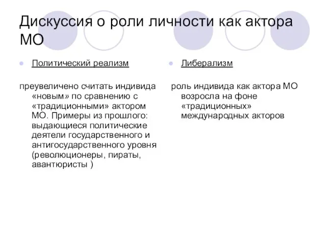 Дискуссия о роли личности как актора МО Политический реализм преувеличено считать