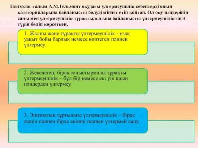 Психолог ғалым А.М.Гельмонт оқудағы үлгермеушілік себептерді оның категорияларына байланысты бөлуді міндет