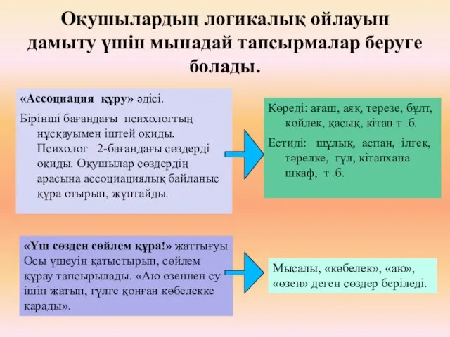 Оқушылардың логикалық ойлауын дамыту үшін мынадай тапсырмалар беруге болады. «Ассоциация құру»