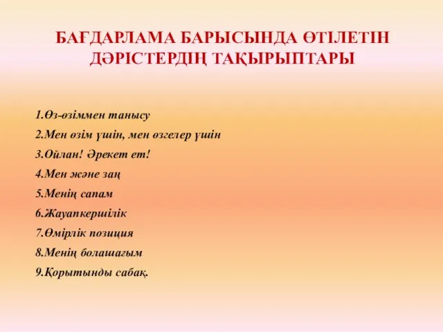 БАҒДАРЛАМА БАРЫСЫНДА ӨТІЛЕТІН ДƏРІСТЕРДІҢ ТАҚЫРЫПТАРЫ Өз-өзіммен танысу Мен өзім үшін, мен