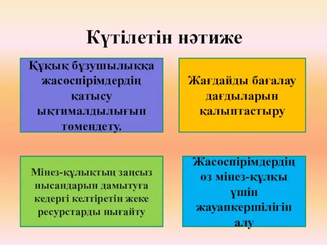 Күтілетін нəтиже Құқық бұзушылыққа жасөспірімдердің қатысу ықтималдылығын төмендету. Мінез-құлықтың заңсыз нысандарын