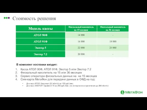 Стоимость решения В комплект поставки входит: Касса АТОЛ 90Ф, АТОЛ 91Ф,