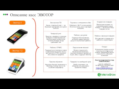 Описание касс ЭВОТОР Эвотор 5 Эвотор 7.2