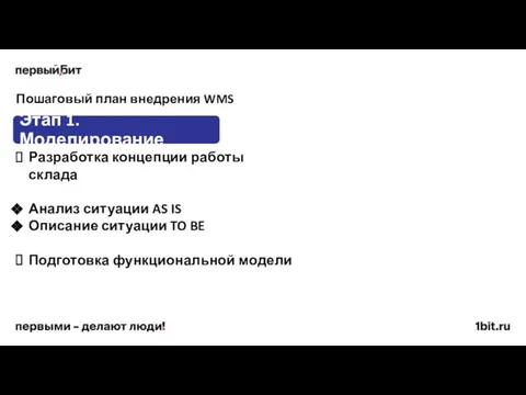 Пошаговый план внедрения WMS Разработка концепции работы склада Анализ ситуации AS