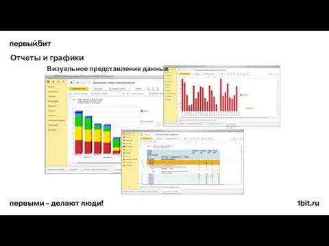 Отчеты и графики Визуальное представление данных