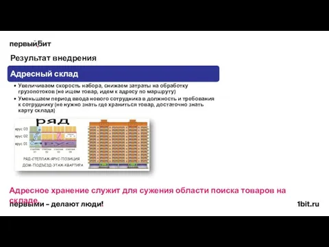 Результат внедрения Адресное хранение служит для сужения области поиска товаров на складе.