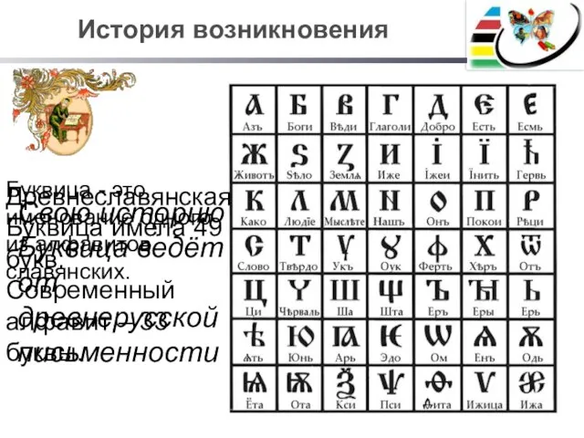 История возникновения Свою историю Буквица ведёт от древнерусской письменности Буквица -