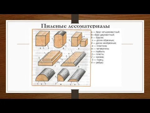 Пиленые лесоматериалы