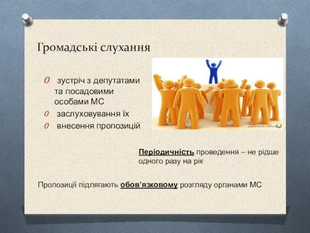 Громадські слухання зустріч з депутатами та посадовими особами МС заслуховування їх