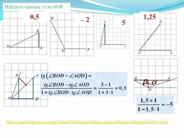 Найдите тангенс угла АОВ 0,5 – 2 5 1,25 http://mathege.ru/or/ege/ShowProblems?offset=11&posMask=16&showProto=true