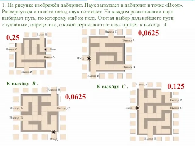 1. На рисунке изображён лабиринт. Паук заползает в лабиринт в точке