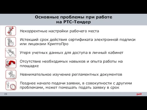 Основные проблемы при работе на РТС-Тендер Некорректные настройки рабочего места Утеря