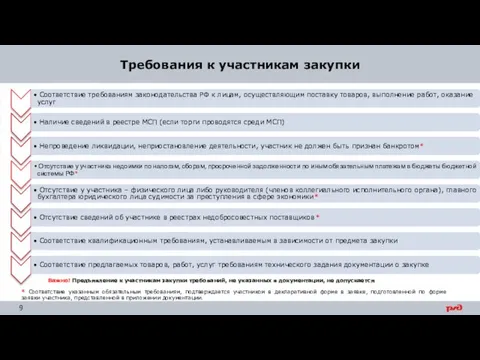 Требования к участникам закупки Важно! Предъявление к участникам закупки требований, не