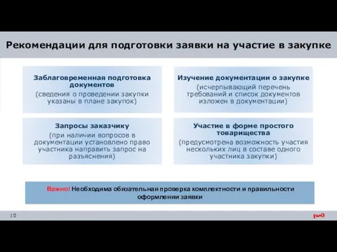 Рекомендации для подготовки заявки на участие в закупке Важно! Необходима обязательная