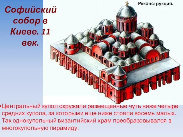 Софийский собор в Киеве. 11 век. Центральный купол окружали размещенные чуть