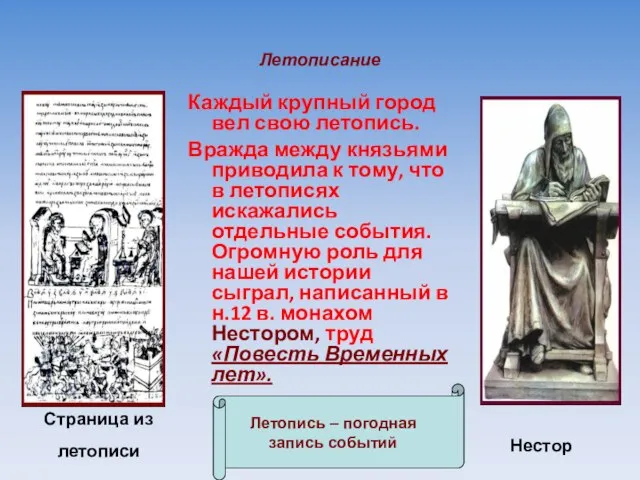 Летописание Каждый крупный город вел свою летопись. Вражда между князьями приводила